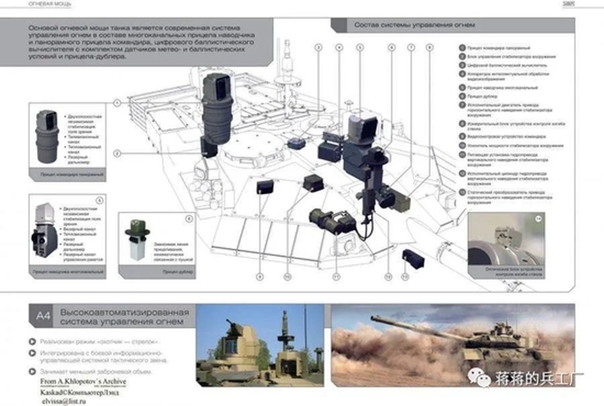 Man thuc chien dau tien cua tang T-90M tai chien truong Ukraine-Hinh-14