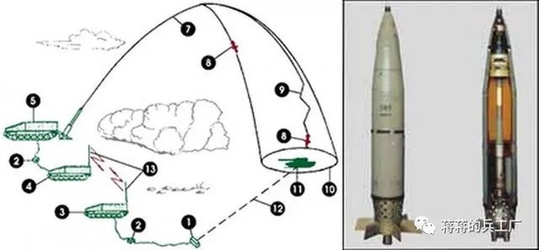 Quan doi Nga da su dung sieu coi 2S4 tan cong Azovstal the nao?-Hinh-19