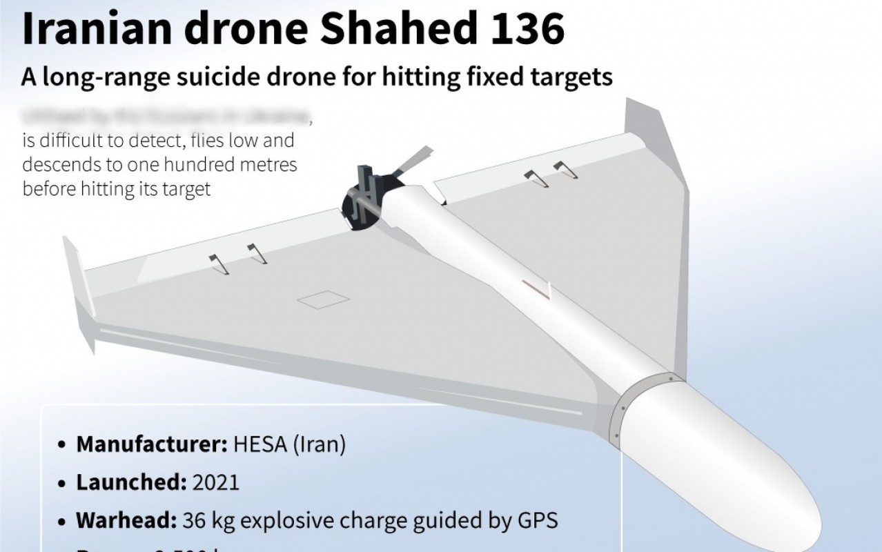 Cuoc chien giua UAV va vu khi phong khong phuong Tay tai Ukraine-Hinh-8