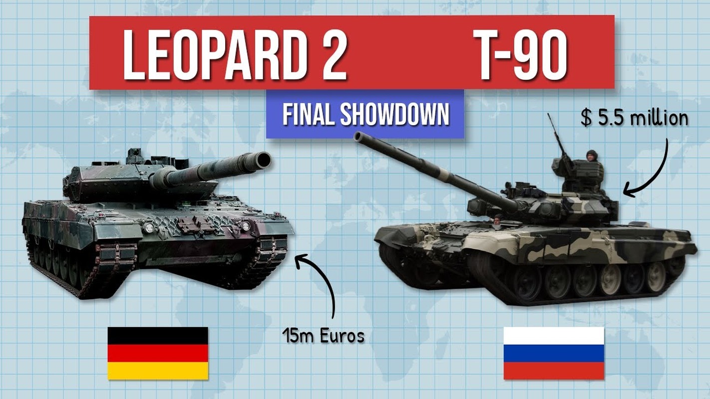 Sieu tang T-90M Proryv sap doi dau Leopard-2 tren chien truong Ukraine-Hinh-14