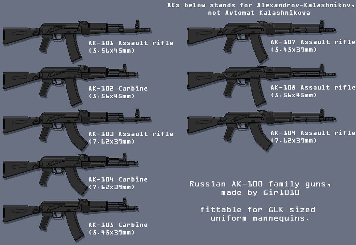 Phien ban AK-19 cua Nga chinh thuc trinh lang; co thay the AK-12?-Hinh-7
