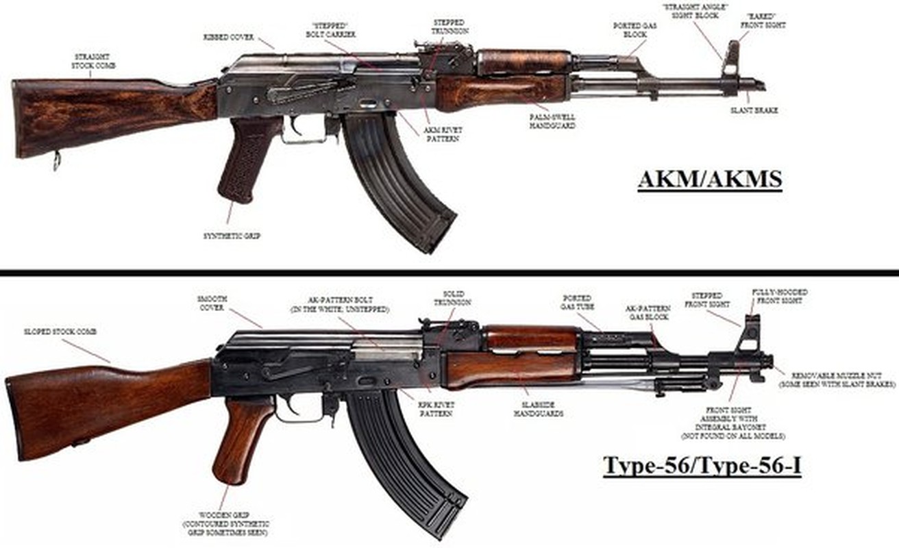Tai sao Kalashnikov Type-56 cua Trung Quoc kem hon AK-47 cua Lien Xo-Hinh-9