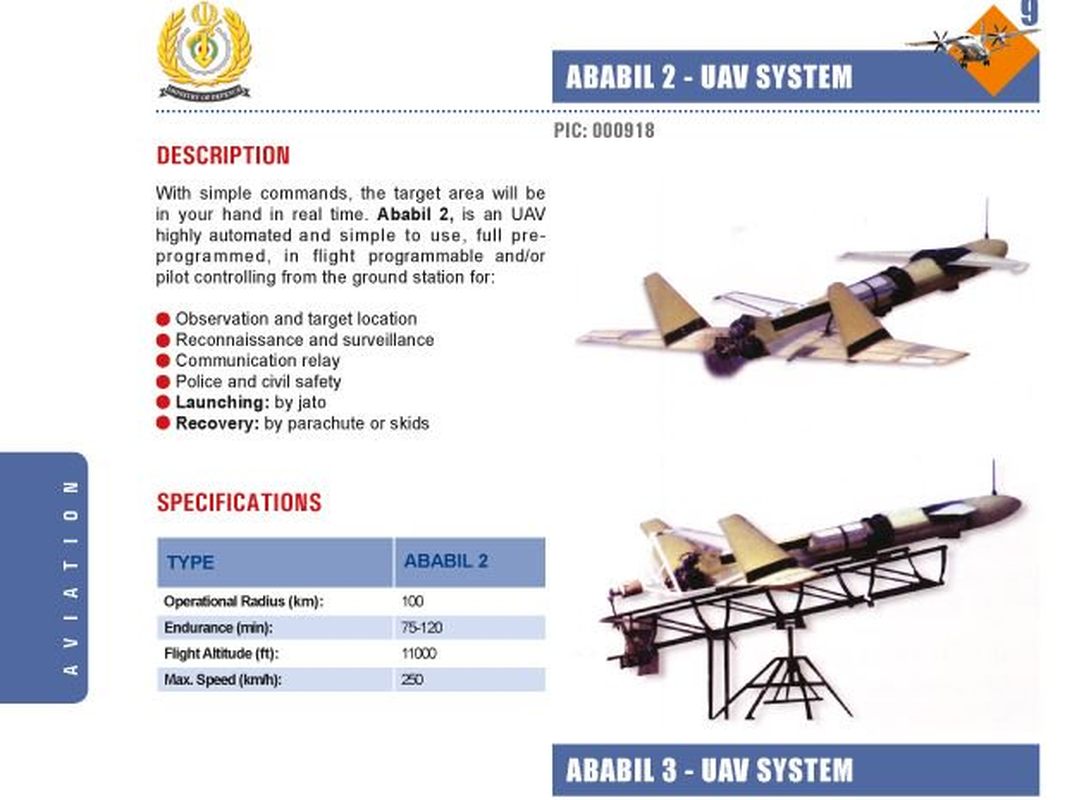 Hamas su dung UAV cam tu tu che tan cong Israel-Hinh-19