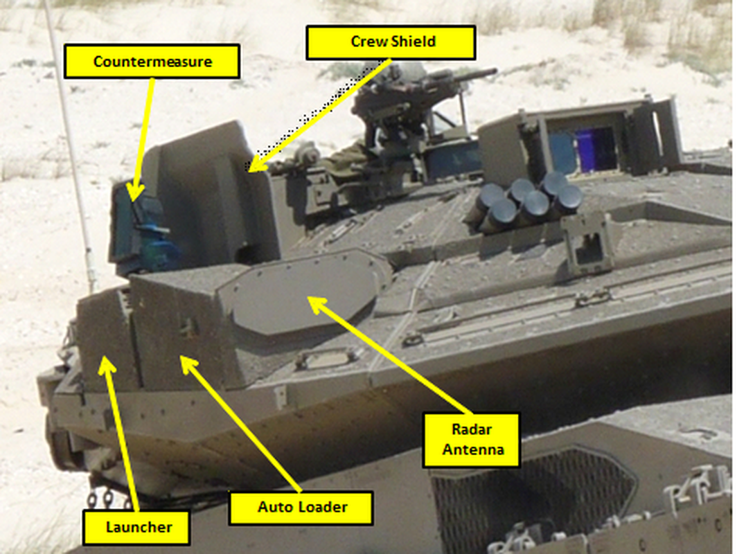 Giap tang Merkava Mk4 khong chiu duoc suc cong pha cua dan B-41?-Hinh-6