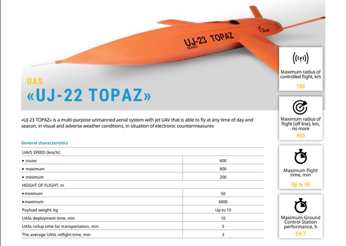 Nga bat duoc UAV tu sat moi cua Ukraine, quy nhu vang-Hinh-17