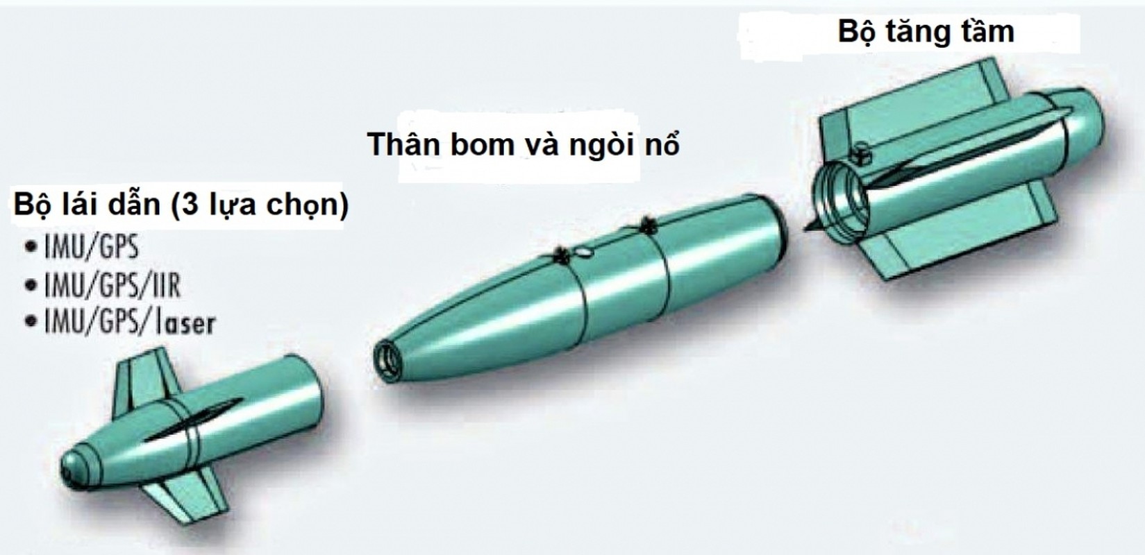 View - 	Sau vụ tấn công lính đánh thuê Pháp ở Kharkov Pháp tăng viện trợ