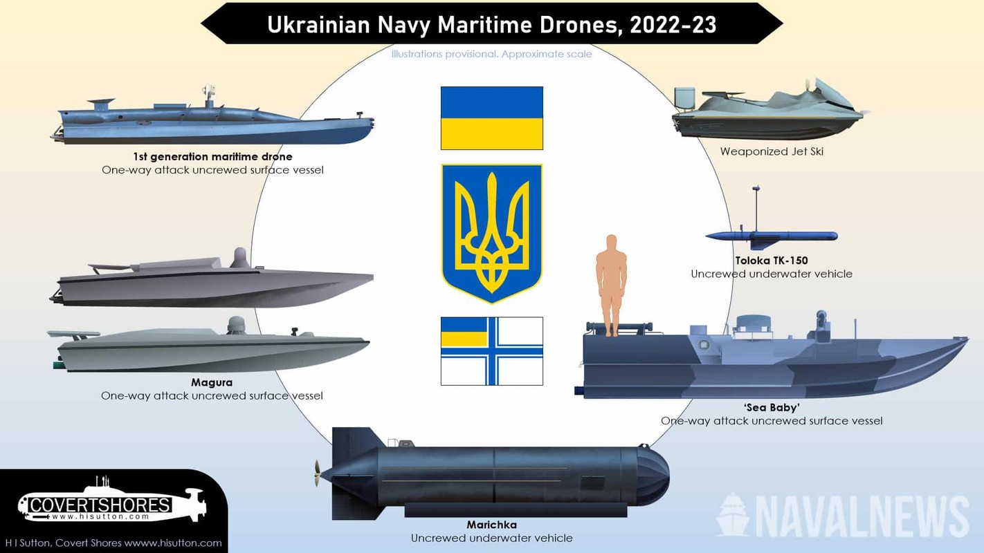 View - 	Tàu tuần tra mới nhất của Nga thất thủ trước xuồng tự sát Ukraine
