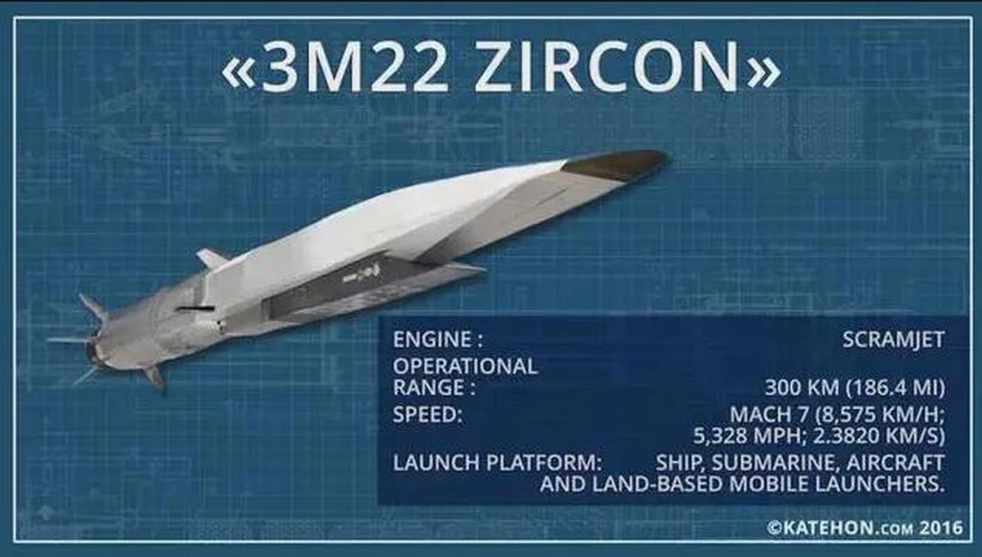 View - 	Ukraine tuyên bố tên lửa Zircon có tốc độ chậm Nga lặng im