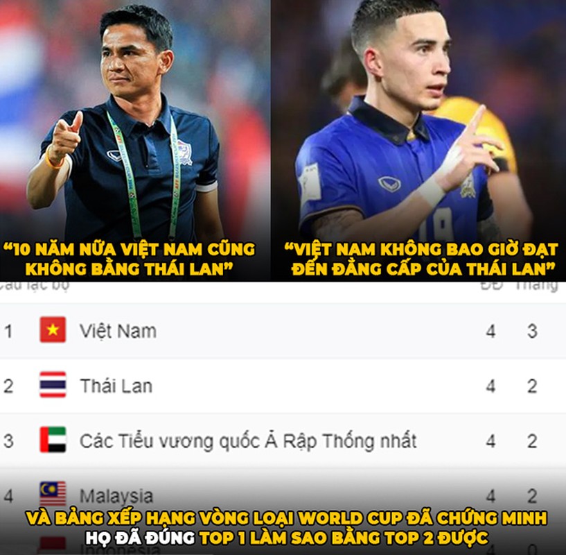Doi nha vao tu ket, CDV Thai Lan lap tuc “ca khia” U23 Viet Nam-Hinh-7