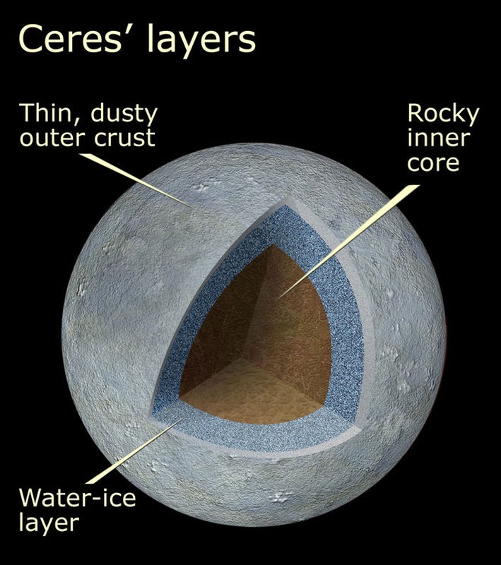 Chum anh dep hiem thay ve hanh tinh lun Ceres-Hinh-12