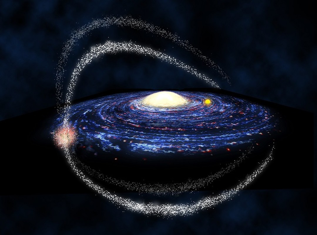 Ky la huong di chuyen cua nhieu ngoi sao trong Milky Way-Hinh-6