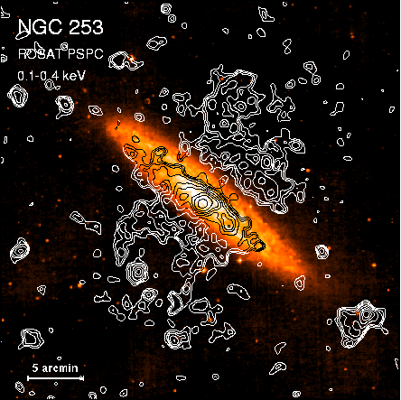 Bat ngo voi nang luong phan tu trong thien ha NGC 253-Hinh-4