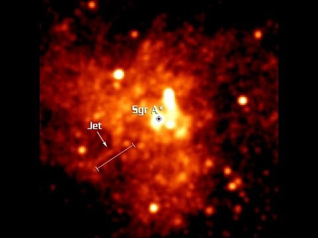 Kinh ngac mo hinh sieu lo den Sagittarius A * chan thuc-Hinh-5