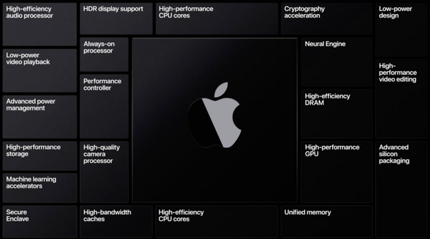 Nin tho cho “con bao” san pham Apple truoc gio G-Hinh-15