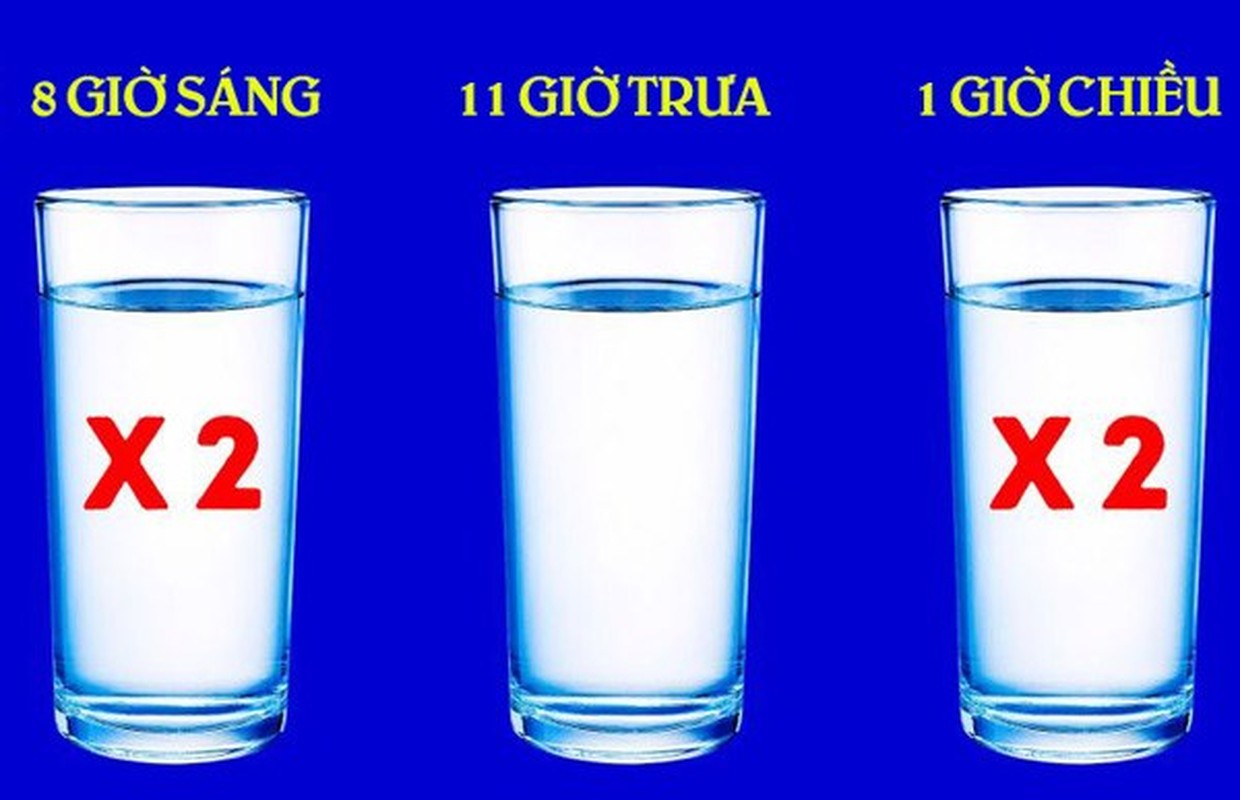 Bac si tiet lo cach uong nuoc khong hai than moi ngay-Hinh-9