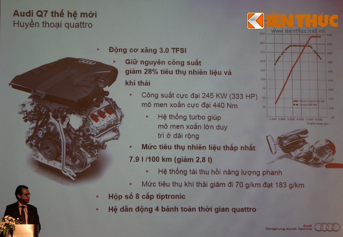 Audi Q7 moi “chao hang” truoc them trien lam VIMS 2015-Hinh-16