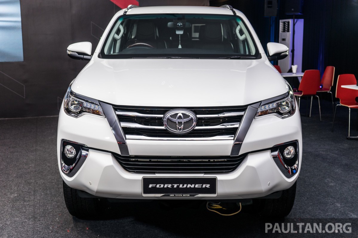 Toyota Fortuner 2017 