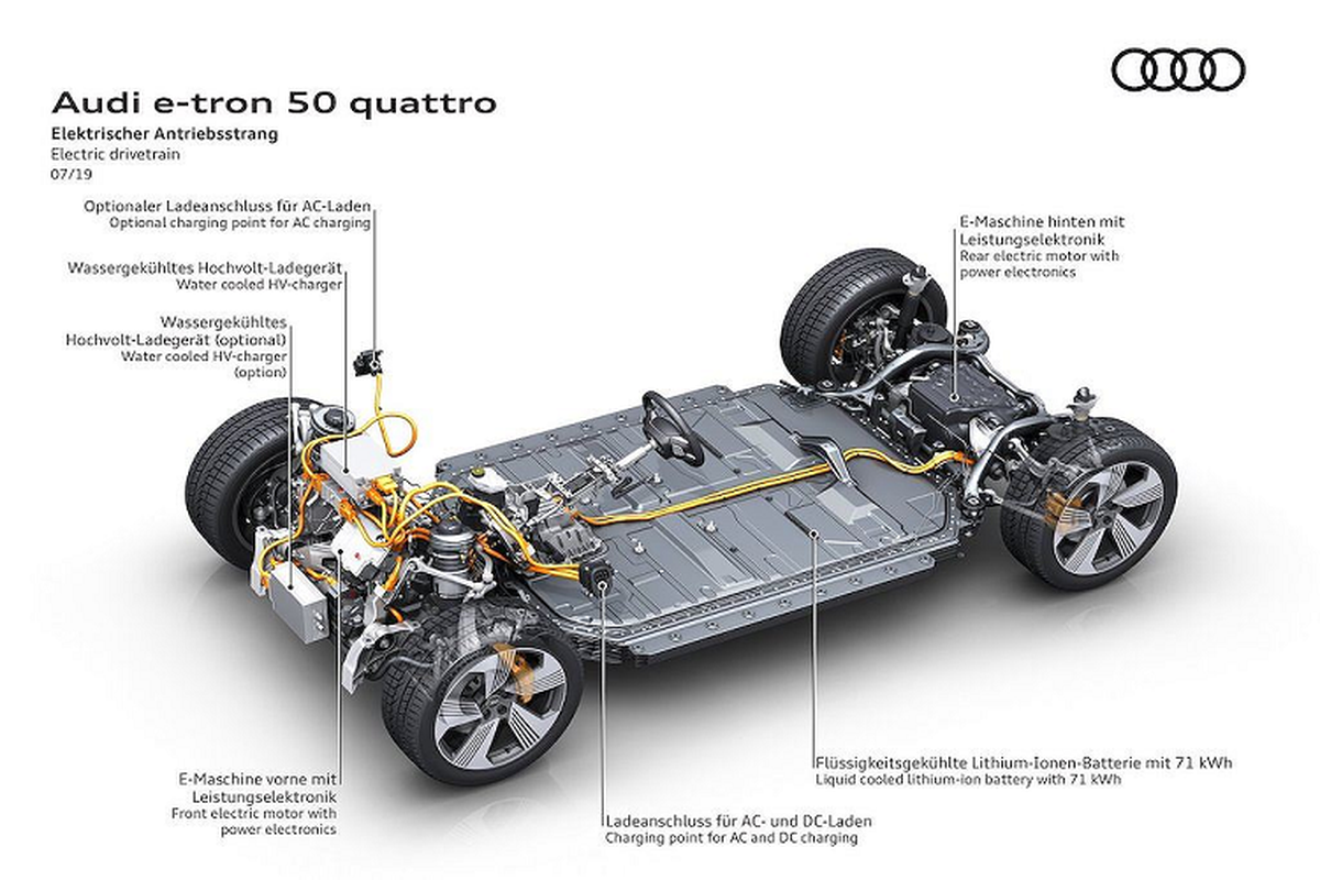 Xe dien Audi e-tron ban gia re, chay 300km moi lan sac-Hinh-3