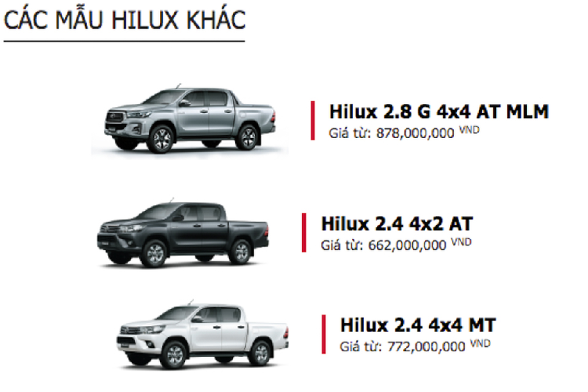 Toyota Hilux giam gia 30 trieu, them phien ban 1 cau-Hinh-2