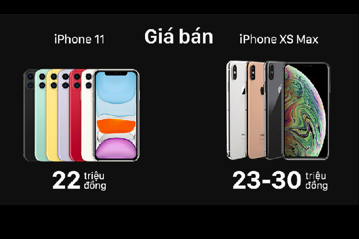 iPhone 11 do thong so voi iPhone XS Max-Hinh-5