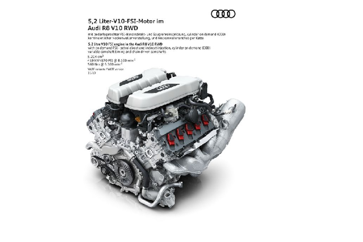 Sieu xe Audi R8 2020 dan dong cau sau tu 3,8 ty dong-Hinh-8