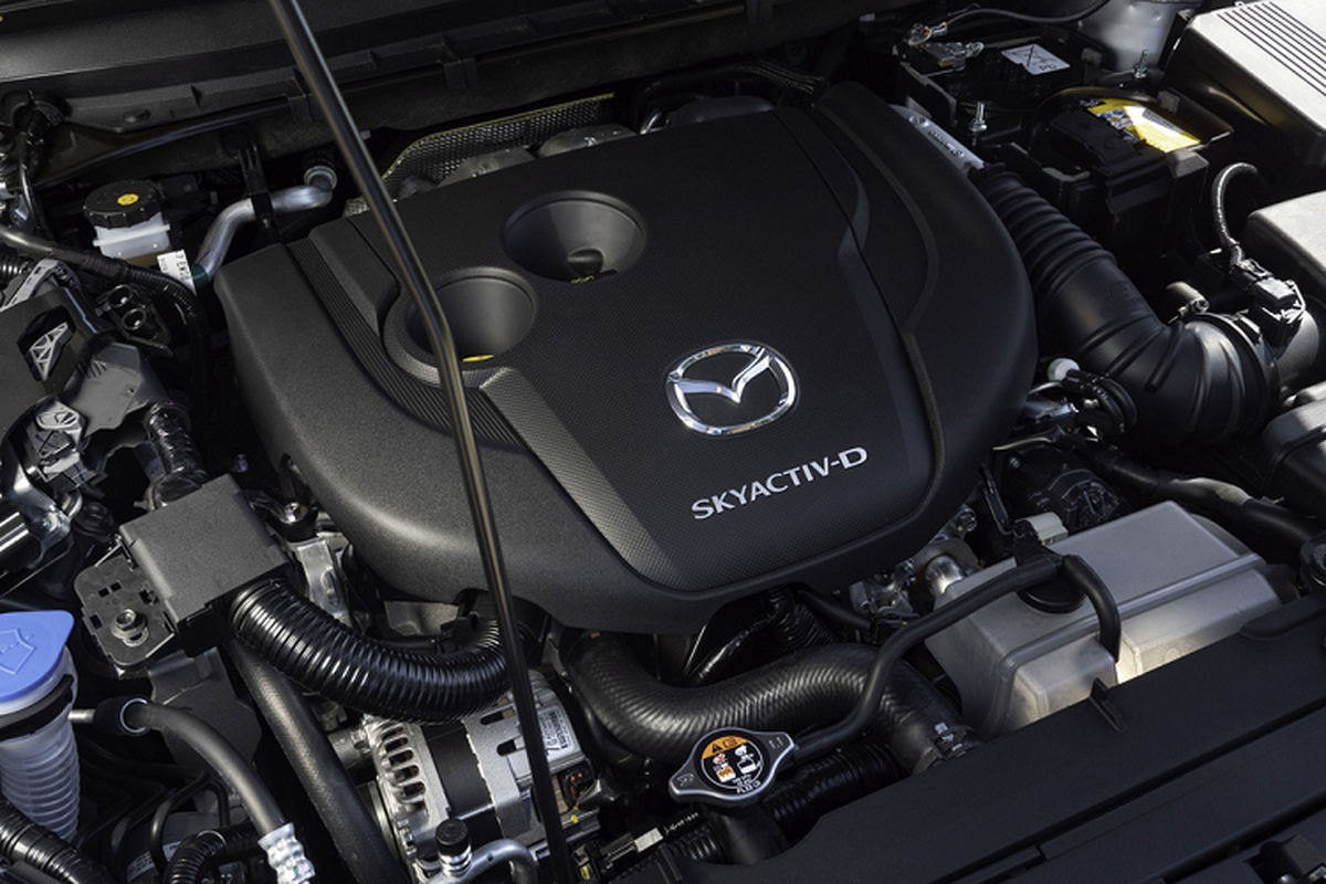 Mazda CX-5 2020 tu 33.000 USD, them mau moi 