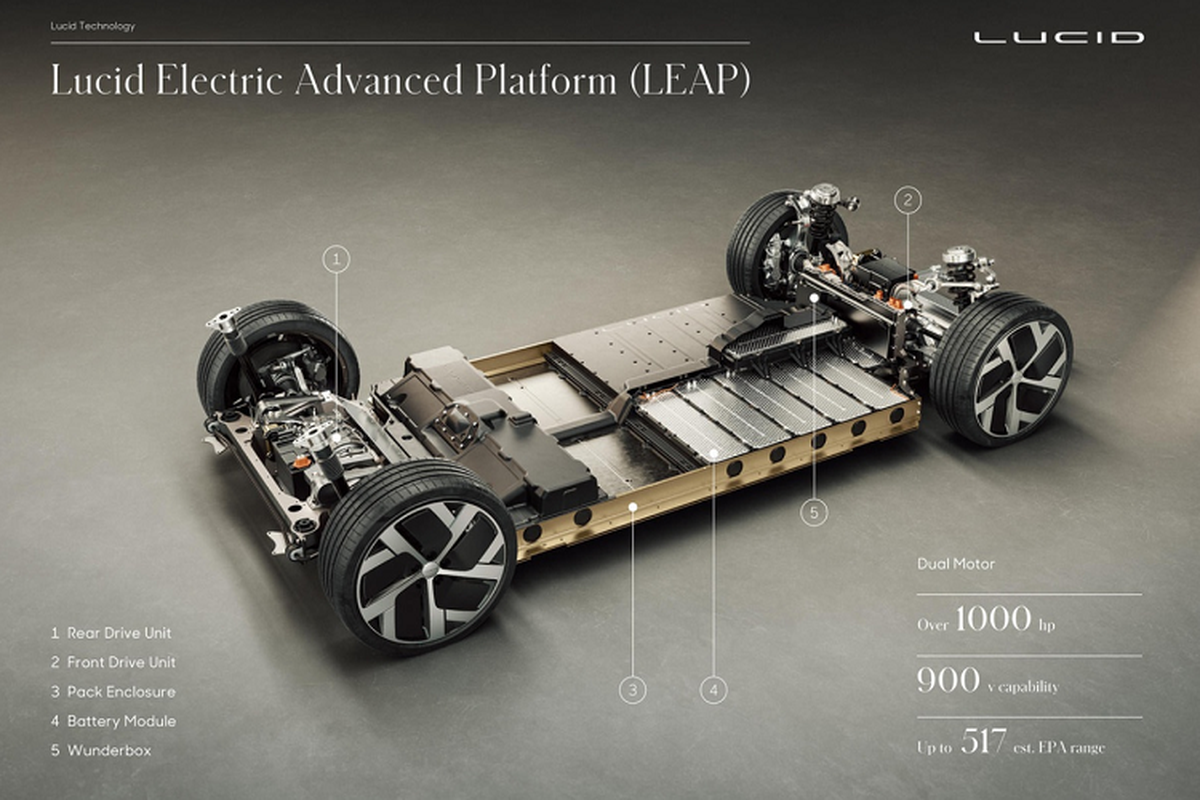 Sieu xe dien Lucid Air, cong suat hon 1.000 ma luc sap ra mat-Hinh-4