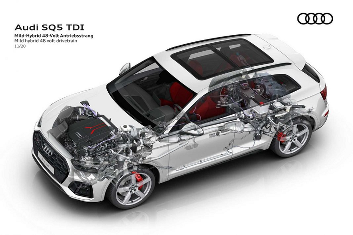 Ra mat Audi SQ5 2021 may dau V6, tu 68.187 Euro-Hinh-4