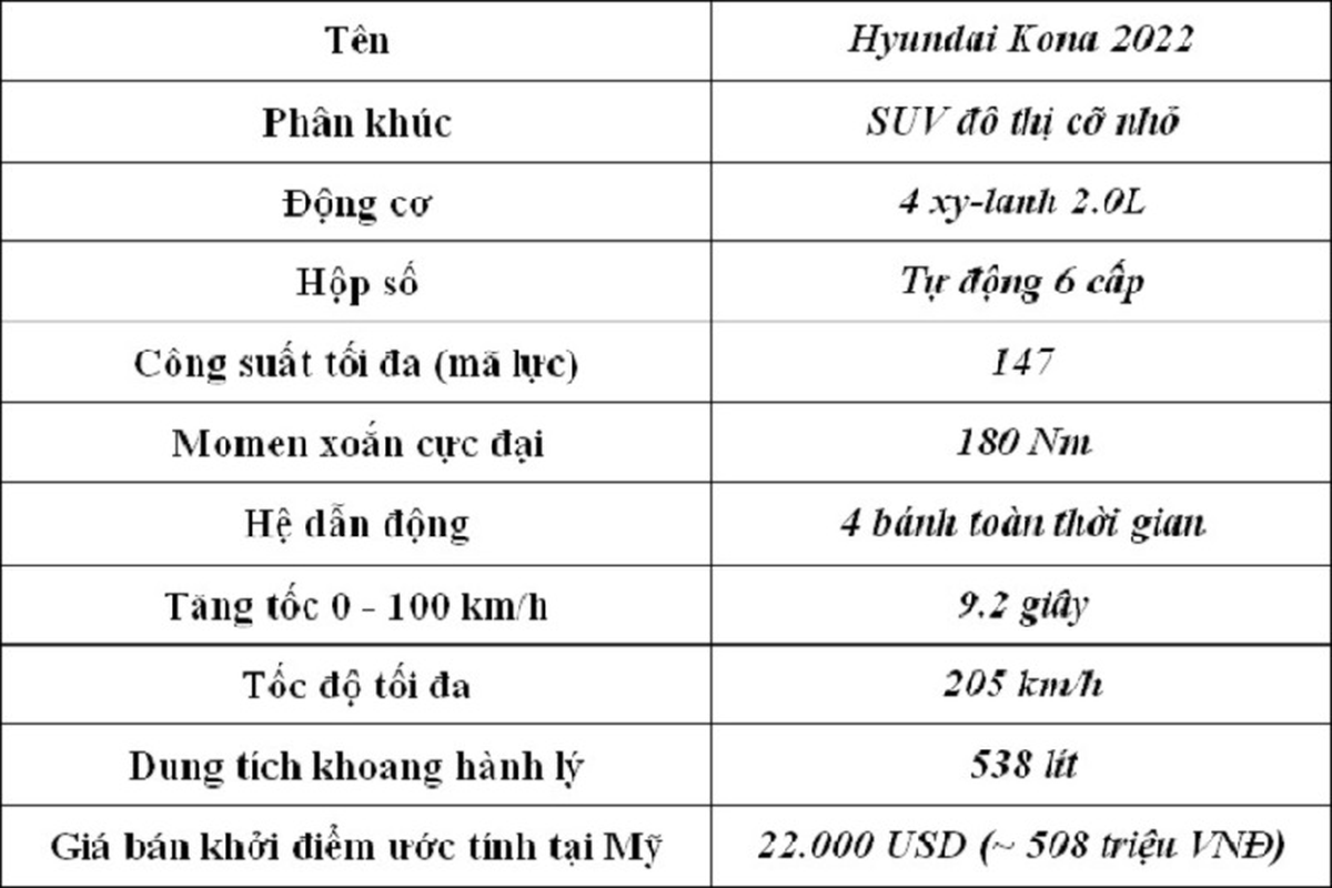 Hyundai Kona 2022 duoc trang bi nhung gi de dau Kia Seltos?-Hinh-10