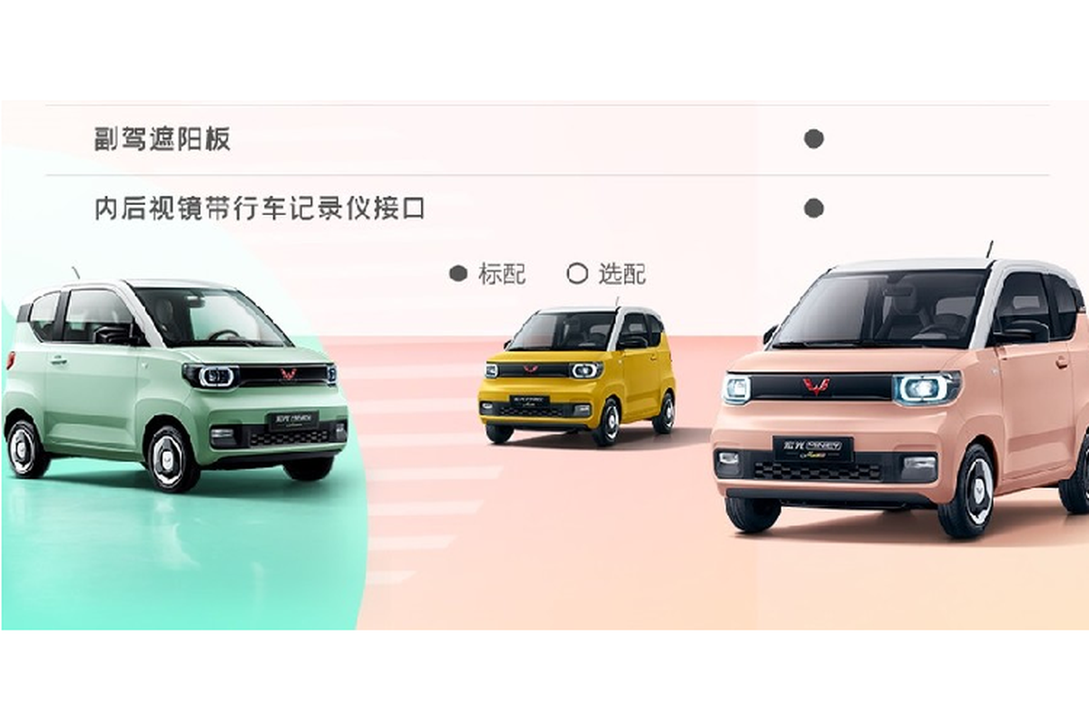 Wuling Hongguang Mini EV chi 106 trieu dong them mau hut mat-Hinh-2