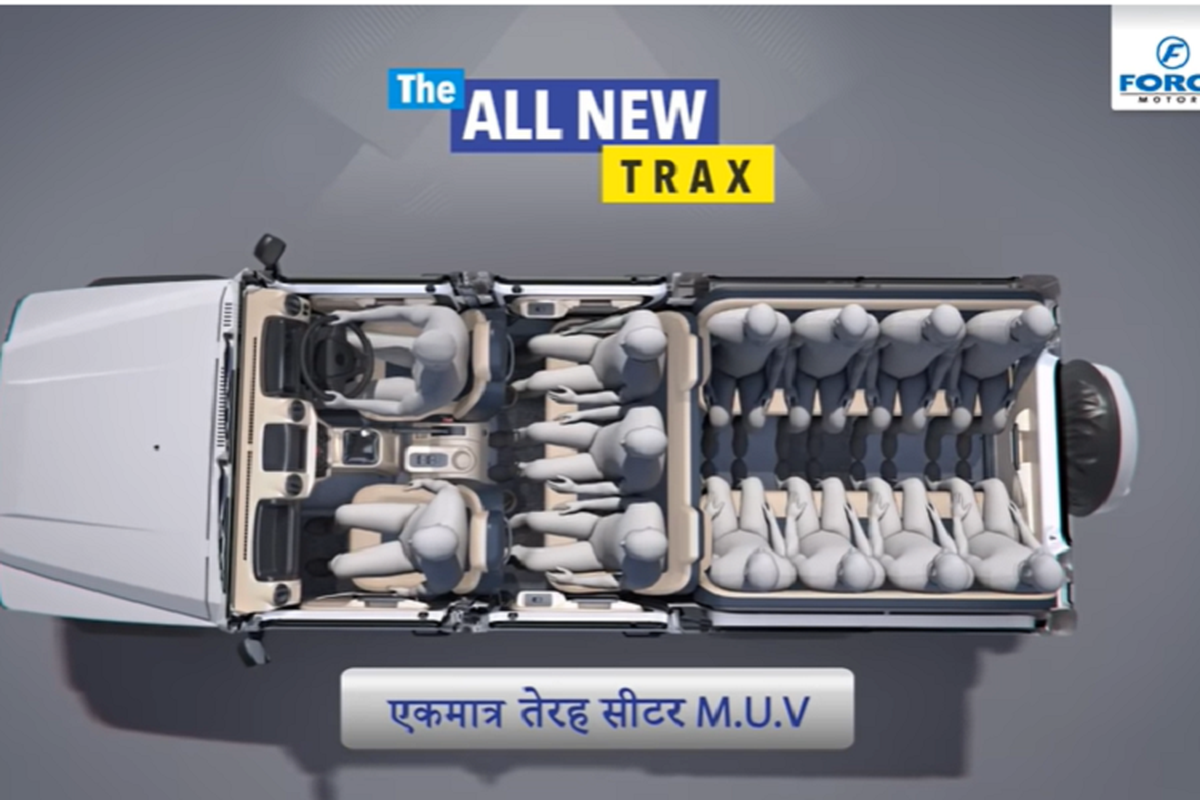 Force Motors Trax 2021 