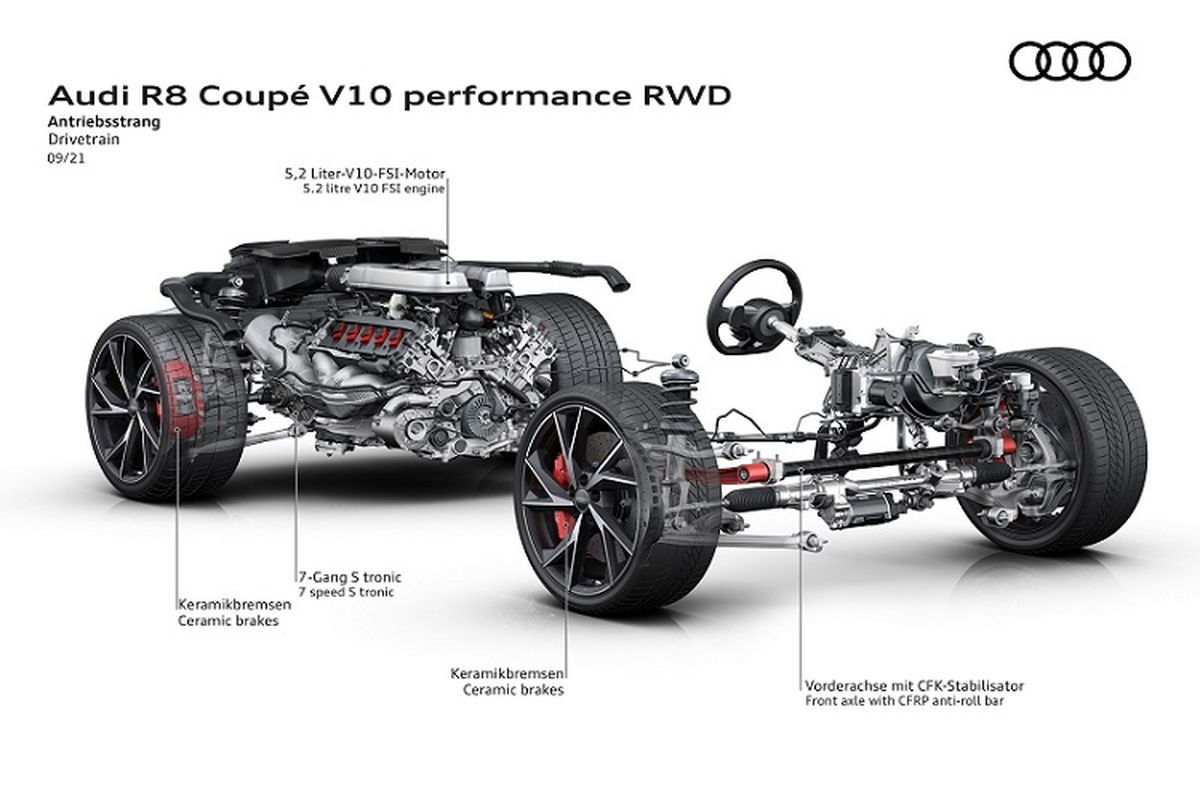 Chi tiet sieu xe Audi R8 V10 Performance RWD 2022 tu 3,92 ty dong-Hinh-3