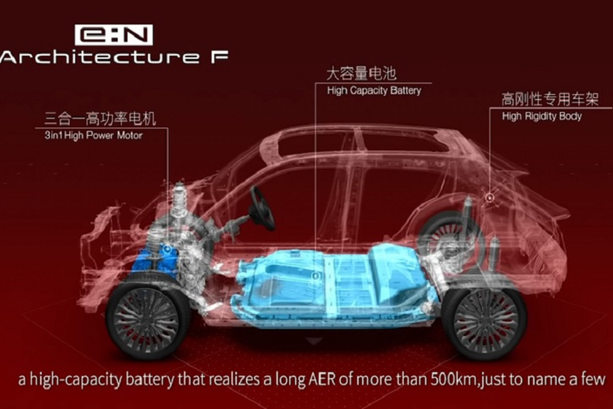 Honda e:NS1 va e:NP1 2022 chay dien, lan banh 500 km/lan xac-Hinh-4