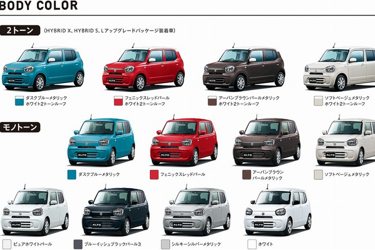 Suzuki Alto 2022 tu 190 trieu dong, 