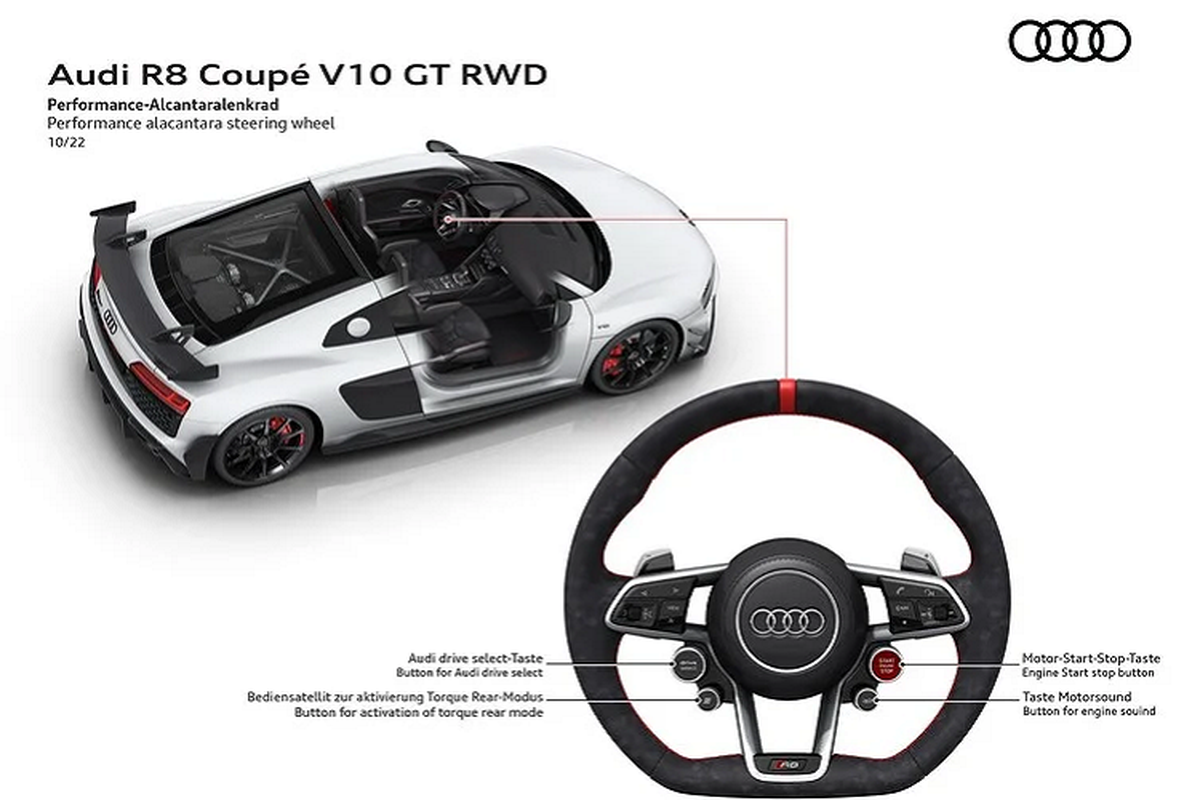 Audi R8 Coupe GT RWD 2023 - dau an cuoi cung cua dong co V10-Hinh-7