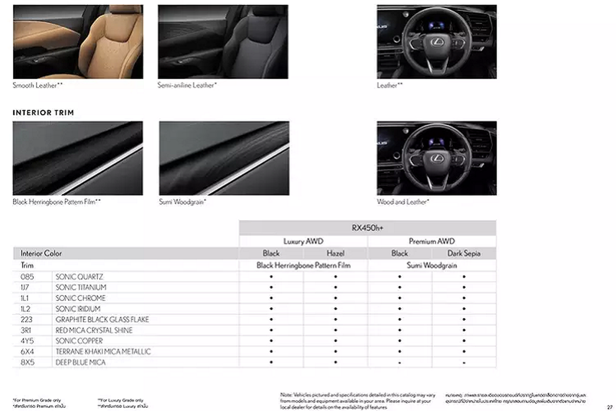 Lexus RX 450h+ tu 3,16 ty dong tai Thai Lan, sap ve Viet Nam-Hinh-9