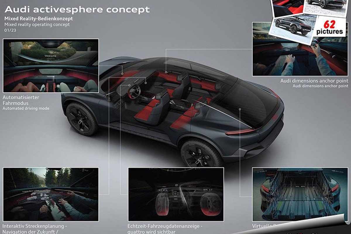 Audi Activesphere - SUV lai Coupe chay dien ket hop ban tai doc la-Hinh-6