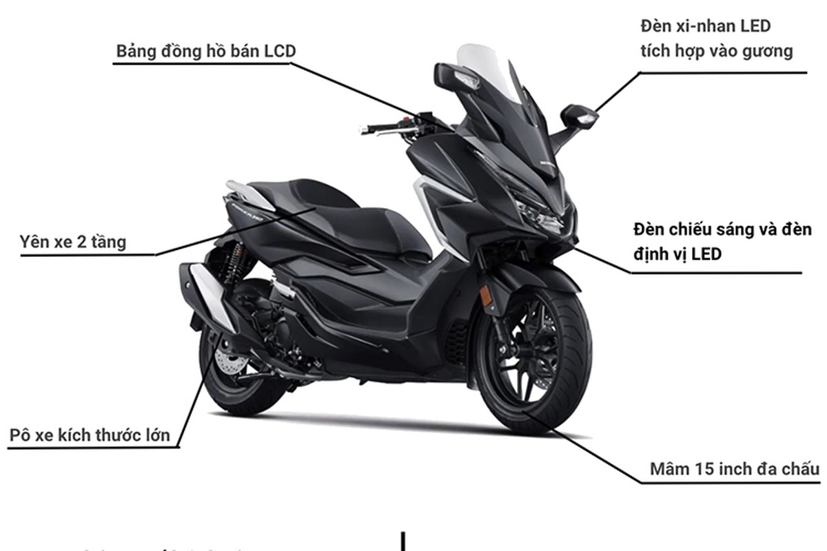 Xe ga co lon Honda Forza 350 sap ban chinh hang tai Viet Nam-Hinh-2