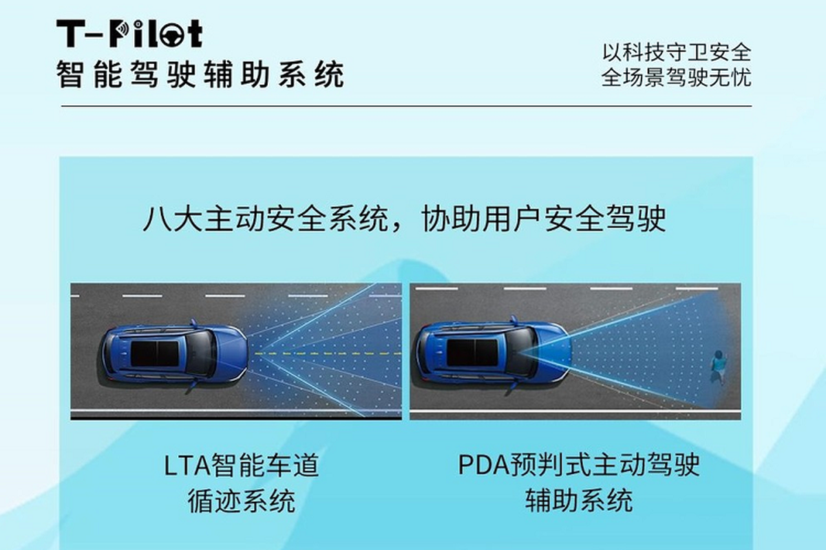 Toyota Corolla Cross hybrid tu 462 trieu dong, 