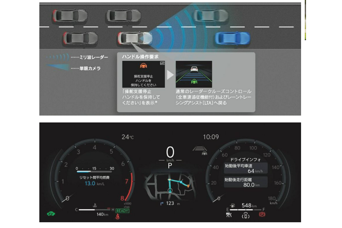 Lexus LS 2024 nang cap xin so hon, gia tu 1,77 - 2,9 ty dong-Hinh-5