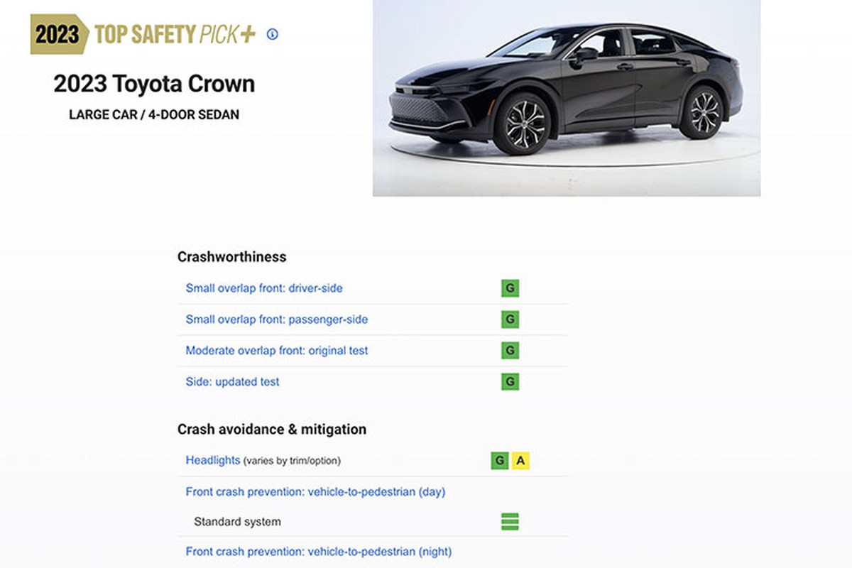 Toyota Crown 2023 - 