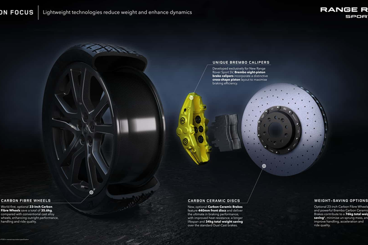 Range Rover Sport SV su dung phanh Carbon Ceramic sieu ben-Hinh-7