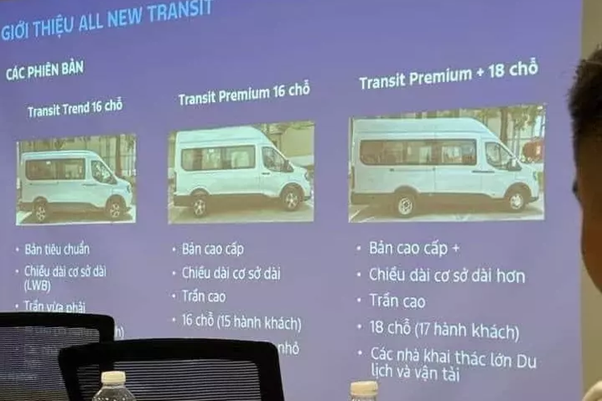 Tan thay Ford Transit 2024 tai Viet Nam gia khoang 889 trieu dong-Hinh-6