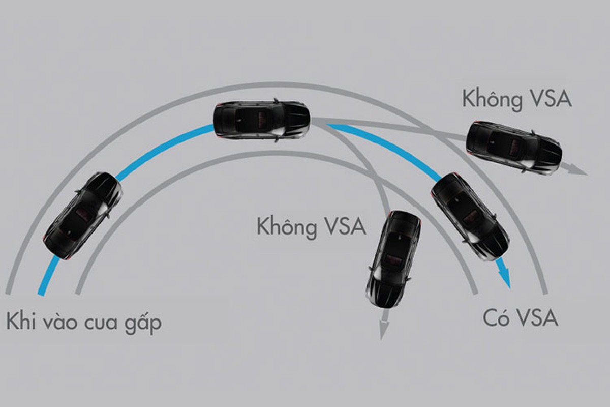Đấu Toyota Camry, Honda Accord tại Việt Nam giảm tới 220 triệu đồng - Hình 7 Dau Toyota Camry, Honda Accord tai Viet Nam giam toi 220 trieu dong-Hinh-7