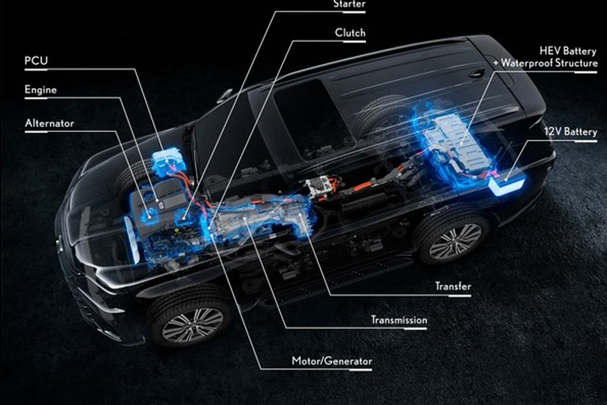 Lexus LX700h 2025 - chiec SUV hang sang Hybrid hon 430 ma luc-Hinh-2