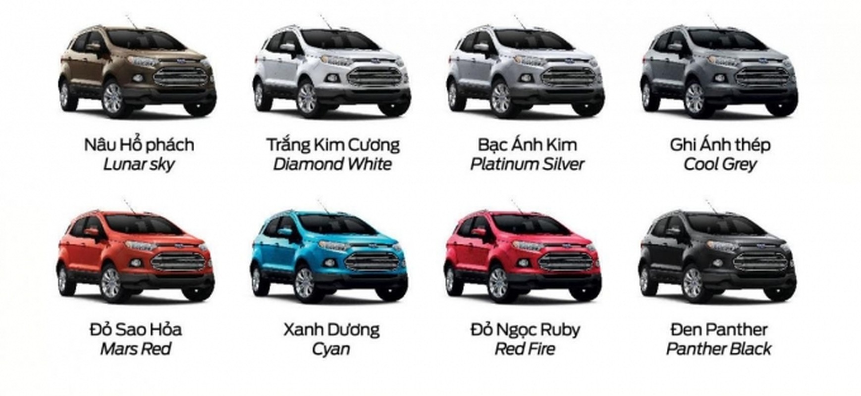 Can canh Ford EcoSport 2016 gia 570 trieu tai Viet Nam-Hinh-9