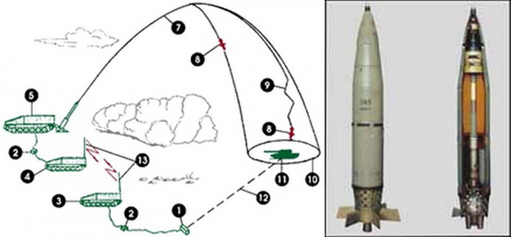 Краснополь м2 картинка ттх