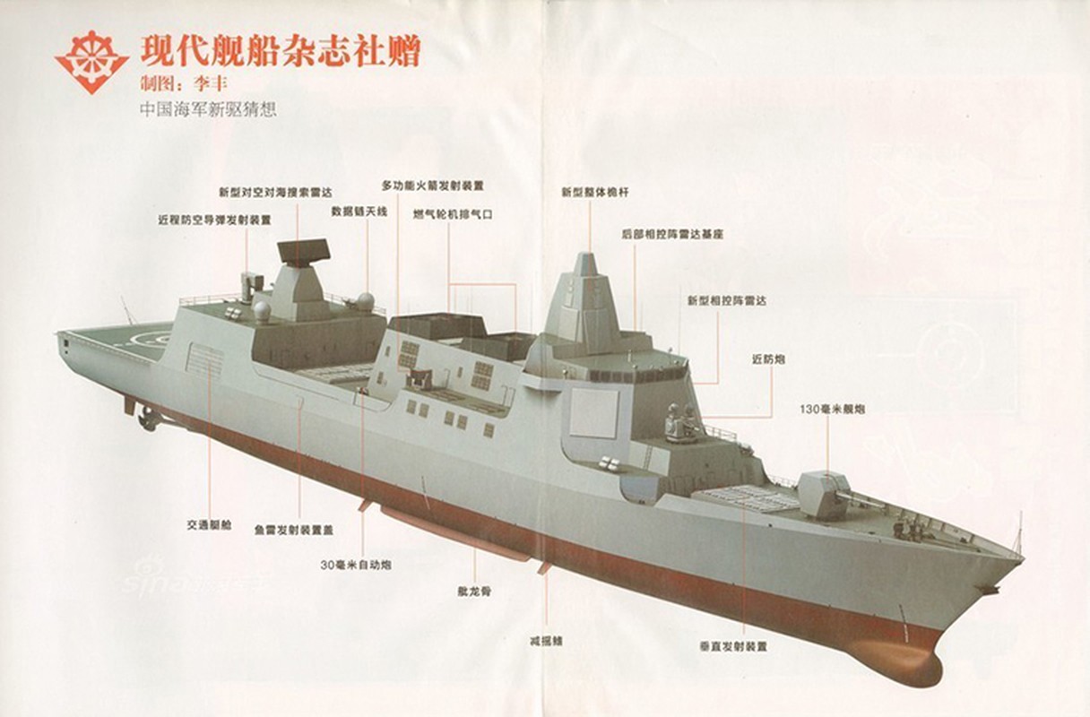 Trung Quoc dang dong tau chien 12.000 tan Type 055?-Hinh-5