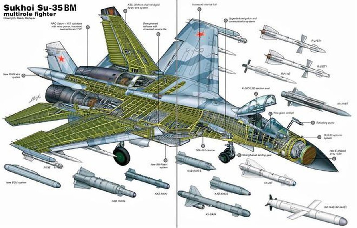 Vi sao nhieu nuoc xep hang mua Su-35 Nga con My quyet ngan can?-Hinh-6