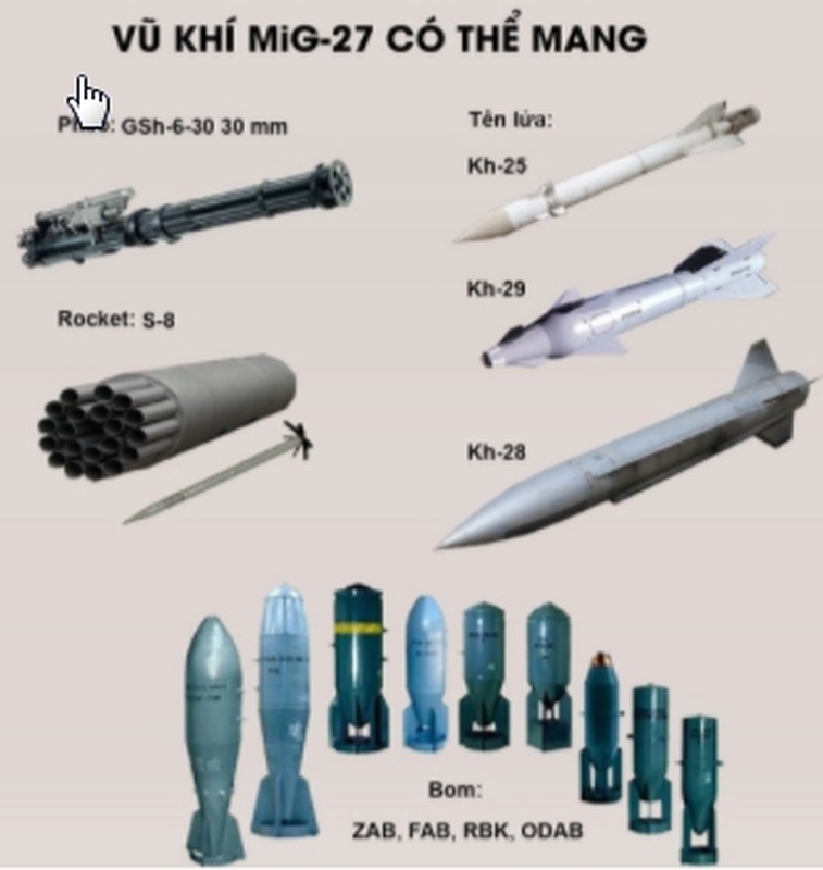 Bi ruong bo, cuong kich MiG-27 Lien Xo van co the chien dau cuc tot-Hinh-9